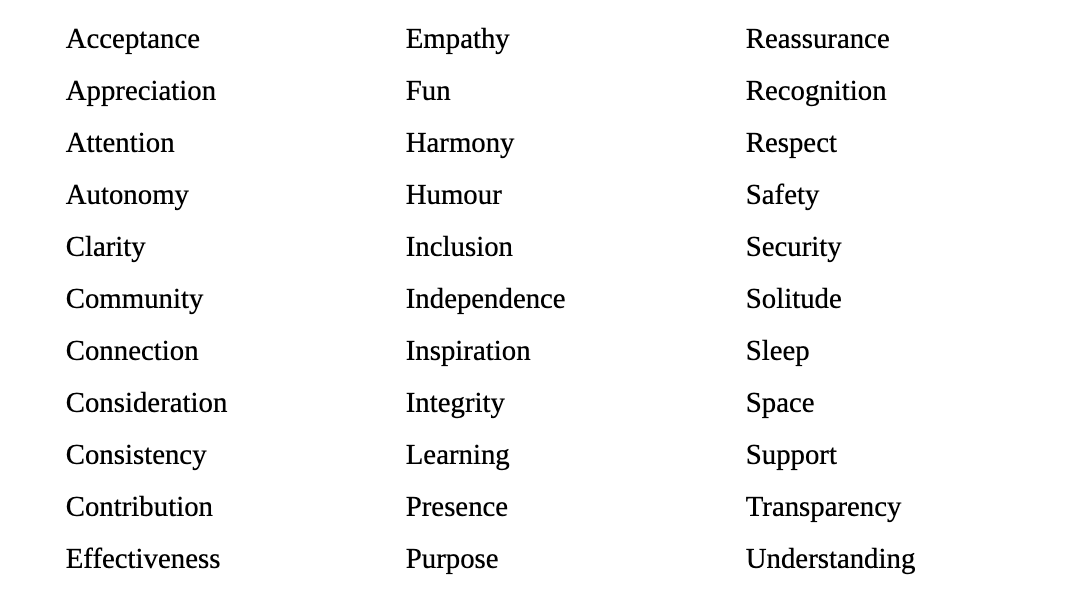 Universal Needs List.pdf Common Universal Needs – Lisa Marie Blair